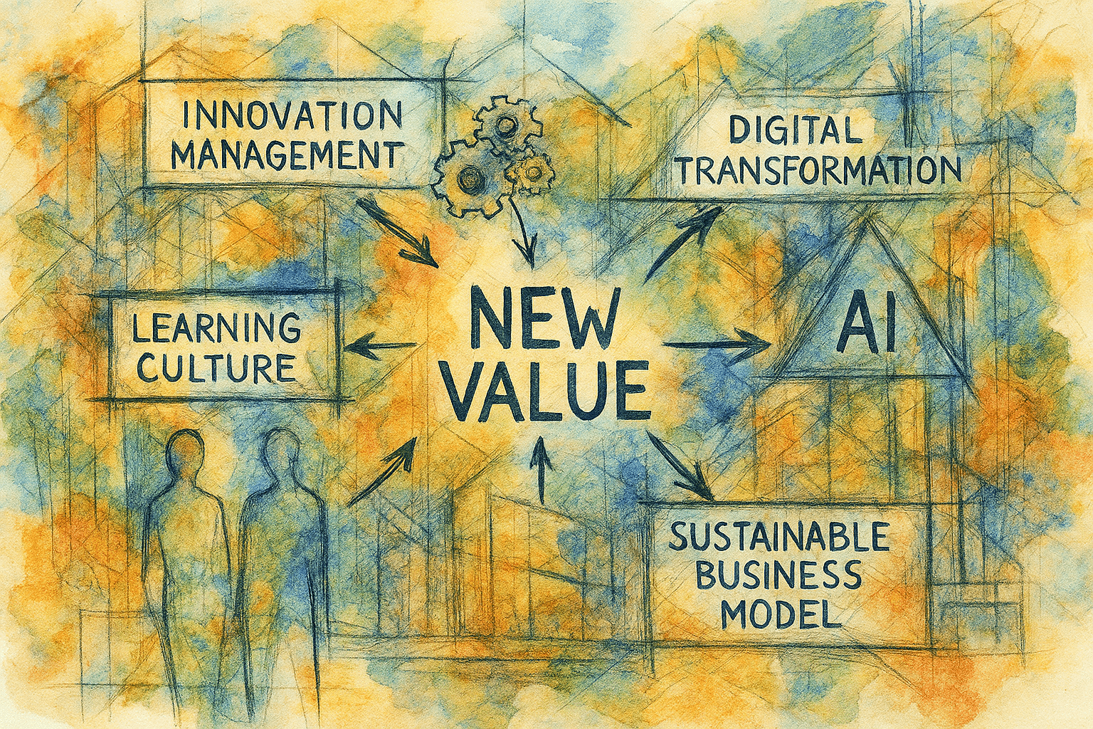 The Hidden Link Between AI, Innovation and Digital Transformation And How To Solve It