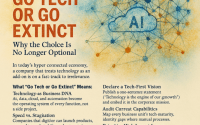 Dear CEO – Go Tech or Go Extinct – Why the Choice Is No Longer Optional